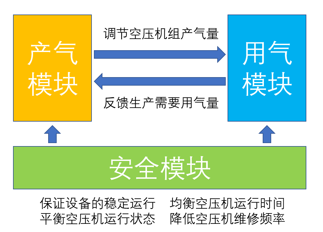 1633749148704203.png 1633749148704203.png