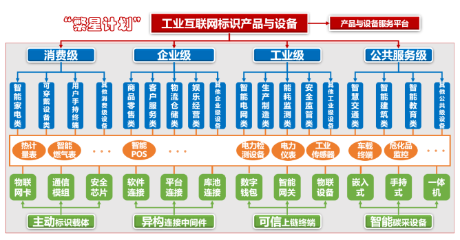 1665478606235119.png 555.png