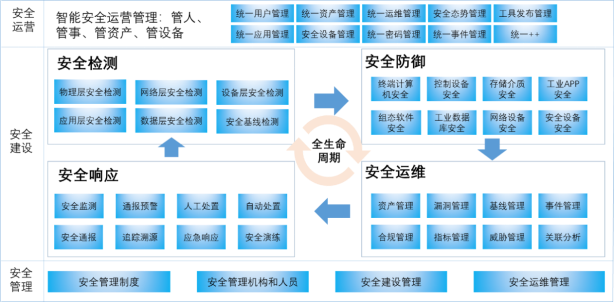 1695264417435416.png image.png