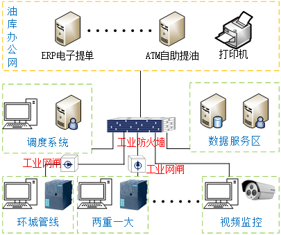 1695264444220905.png image.png