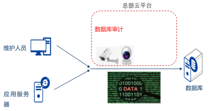 1695264487756874.png image.png