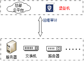 1695264523960908.png image.png