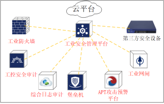 1695264532537246.png image.png