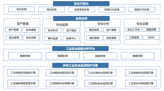 1695264556241022.png image.png