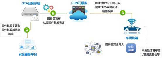 1695264579790775.png 圖片.png