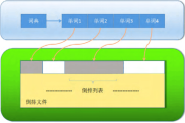 1695264593845844.png image.png