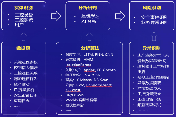 1695264610912610.png image.png