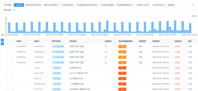 1695264899810399.png image.png