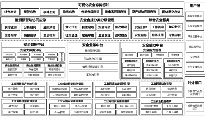 1695265285712993.png image.png