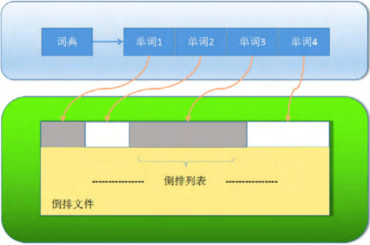 1695265302259423.png image.png