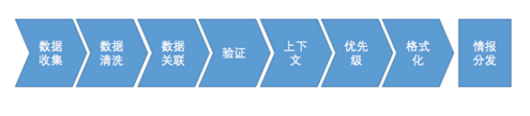 1695265314423145.png image.png