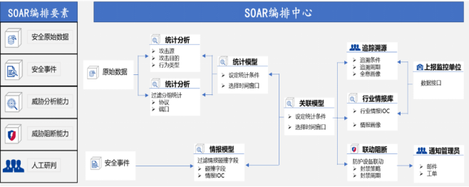 1695265418375360.png image.png