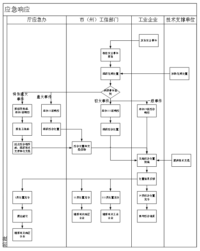 1695265652452202.png image.png