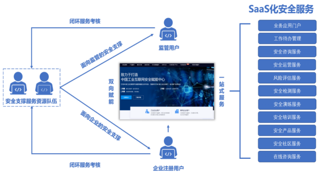 1695265696984743.png image.png