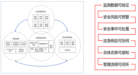 1695265712952612.png image.png