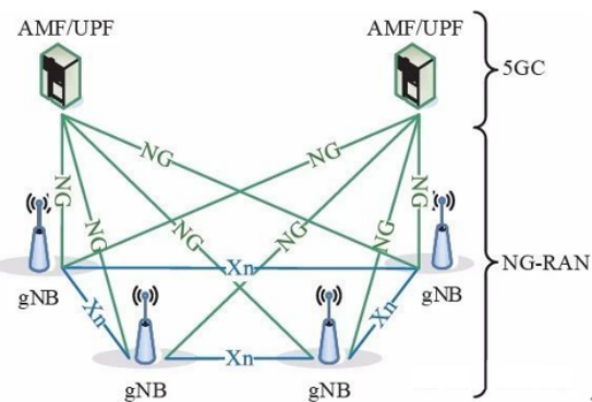 1695368874386001.png image.png