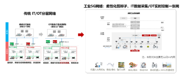 1695369102469311.png image.png