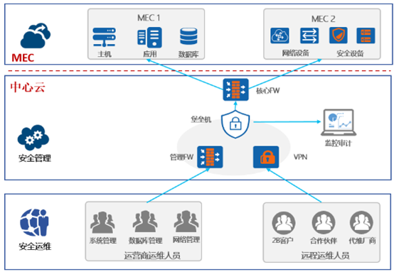 1695369115489436.png 圖片.png