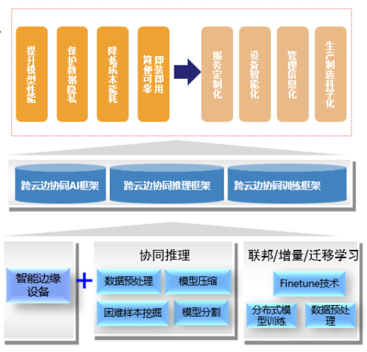 1695369441191792.png image.png