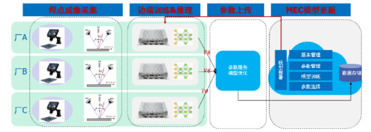 1695369492190971.png image.png