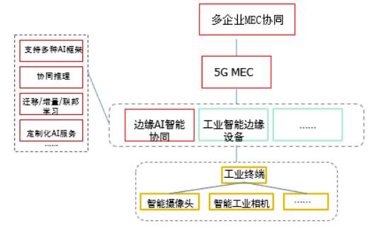 1695369518887452.png image.png