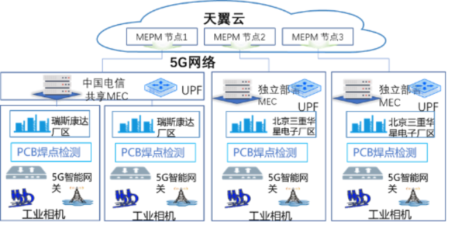 1695369530806282.png image.png