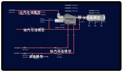 1754552652295295.png 15-基于工業互聯網的熱電智能調控技術-全應科技V25493.png